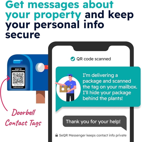 Doorbell Contact Tags | Real-time scan alerts and Messaging with Visitors | QR Smart tag for Protecting Personal info and Property | Includes 4 Tags for Mailbox, Doors, Gates | No Batteries or fees