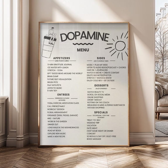 Dopamine Menu Self Care Checklist Productivity Motivation Routine Habit Tracker Poster