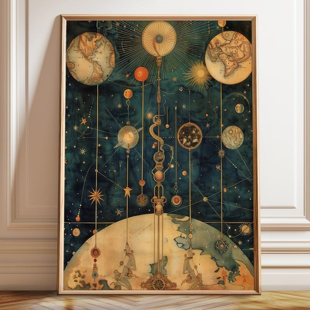 Dopaprint UNFRAMED PAPER POSTER Celestial Mechanics Retro Art - Antique ...