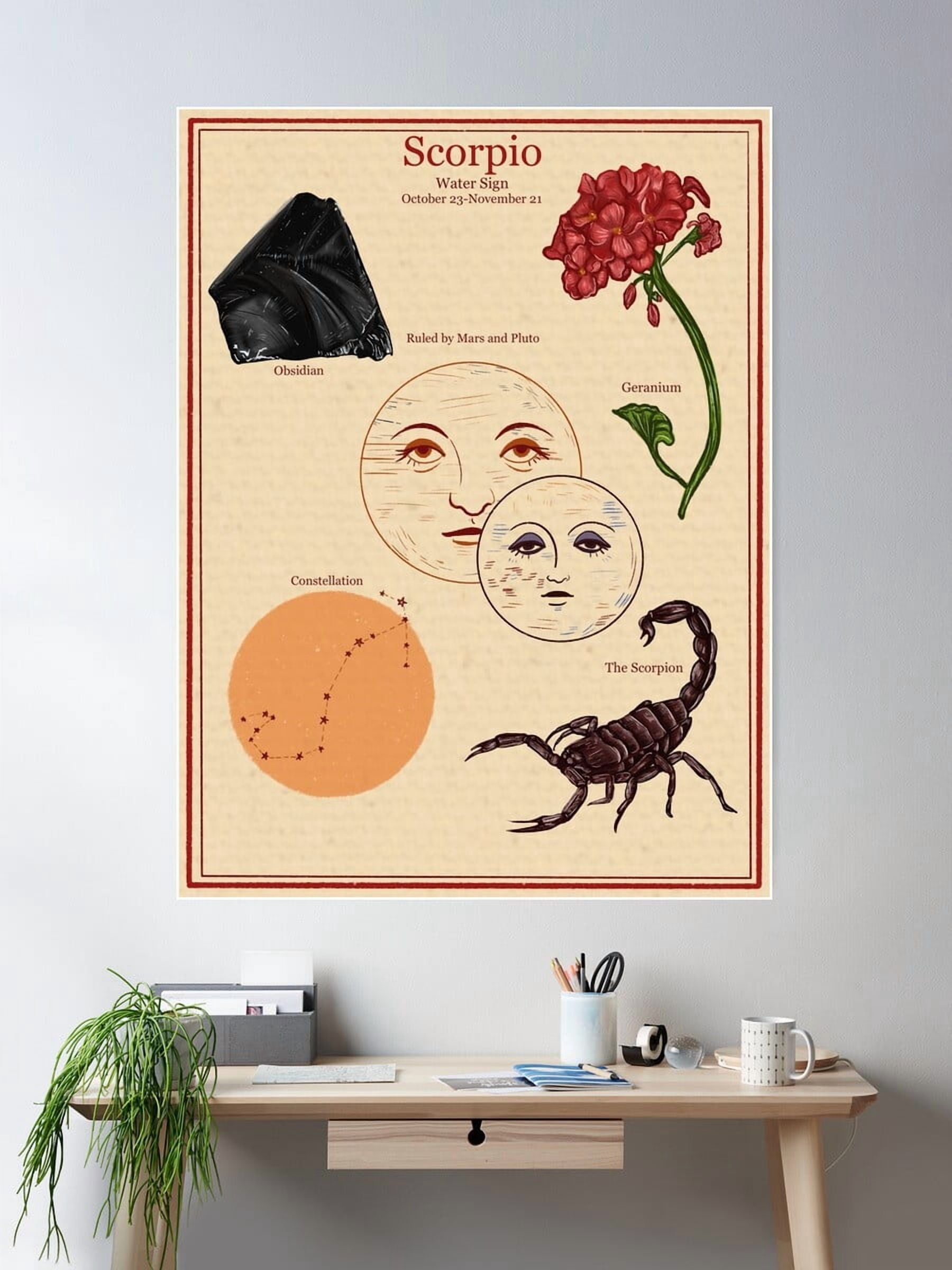Dopaprint UNFRAMED PAPER POSTER Vintage Style Zodiac Sign Astrology ...