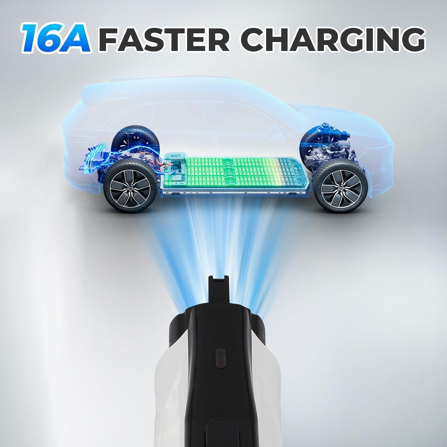 Doppy Portable EV Electric Vehicle Charger 16 Amp with 25 ft. Charging ...