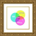 thumbnail image 1 of Dos Santos, Bella 12x12 Gold Ornate Wood Framed with Double Matting Museum Art Print Titled - Venn Happy Diagram, 1 of 4