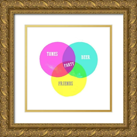Dos Santos, Bella 20x20 Gold Ornate Wood Framed with Double Matting Museum Art Print Titled - Venn Party Diagram