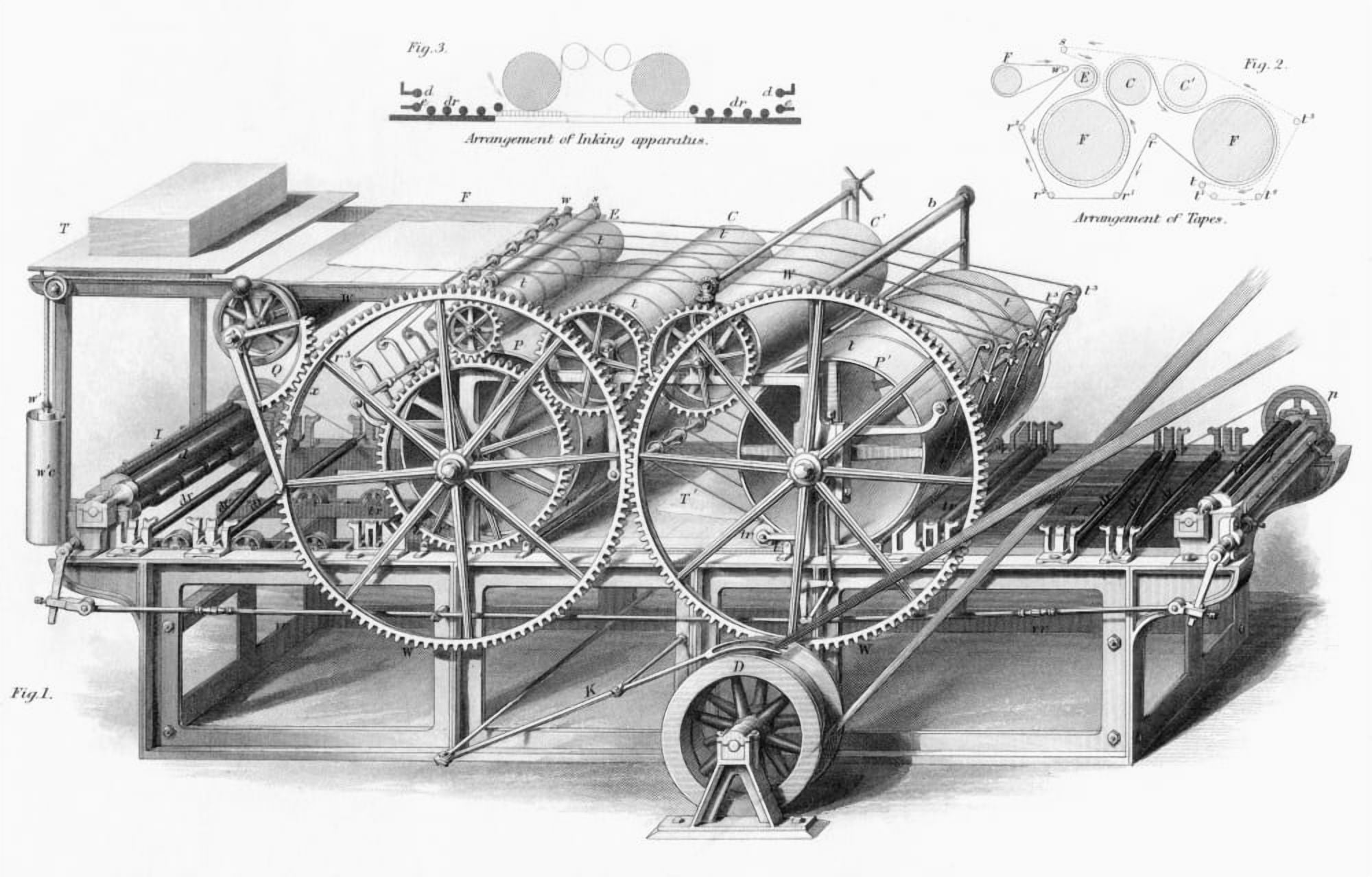 Double Cylinder Printing Machine From Cyclopaedia Of Useful Arts And Manufactures By Charles Tomlinson Canvas Art - Ken Welsh Design Pics (38 x 24)