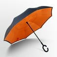 thumbnail image 1 of Double Layer Inverted Windproof Umbrella with UV Protection C-Shaped Handle, 1 of 6
