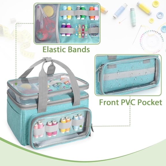 Double-Layer Sewing Storage Organizer with Transparent Compartment, Large Sewing Organizer Bag with Detachable Divider for Sewing Supplies (Bag Only), Blue