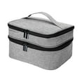 thumbnail image 1 of Double-Layer Sewing Supplies Organizer - Large Capacity Sewing Box with Accessories Storage - Perfect Gift for Sewing Enthusiasts ( Gray ), 1 of 5