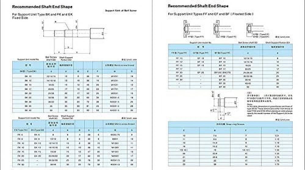 Precision Ball Screw C7 Grade DFU1605 Double Nut Ball Screw - 16mm ...