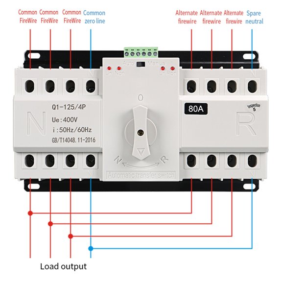 Double Power Transfer Switch 2P/4P Three-Phase Automatic Diverter Switch Ats