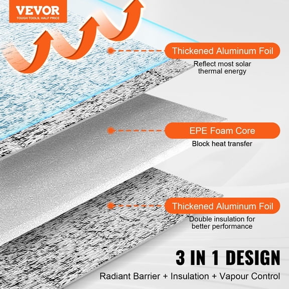 Double Reflective Insulation Roll,Foam Core Radiant Barrier,3.2 mm 48 inx100 ft,Double-Sided Aluminum Foil EPE Foam Heat Reflective Shield,Thermal Insulation Roll for Window RV Roof