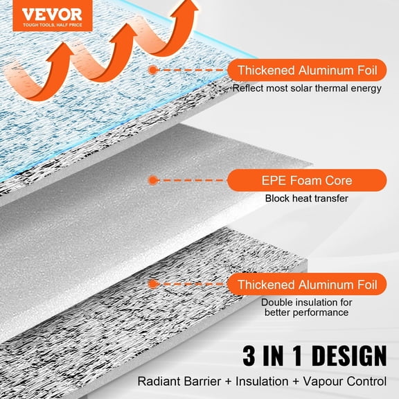 Double Reflective Insulation Roll,Foam Core Radiant Barrier,3.2 mm 48 inx50 ft,Double-Sided Aluminum Foil EPE Foam Heat Reflective Shield,Thermal Insulation Roll for Window RV Roof