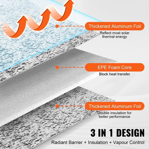 Double Reflective Insulation Roll,Foam Core Radiant Barrier,5.5mm 48 inx50 ft,Double-Sided Aluminum Foil EPE Foam Heat Reflective Shield,Thermal Insulation Roll for Window RV Roof