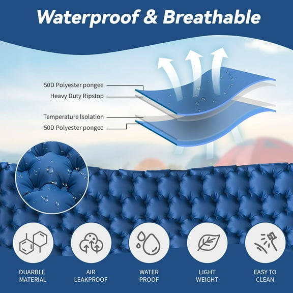 Double Sleeping Pad Self Inflating 3 Inch Extra Thick for 2 Person with Built-in Pillow Foot Pump Portable Camping Mat Blue