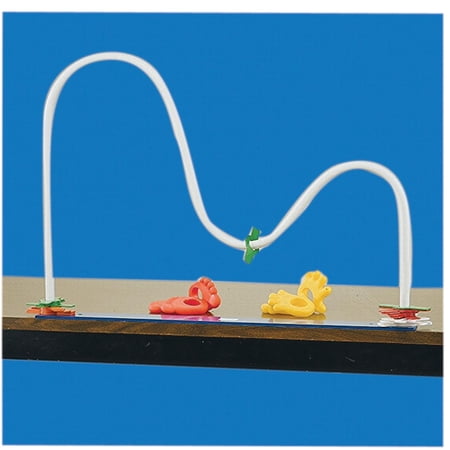 Double curved shoulder arc