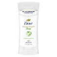thumbnail interactive-video image 1 of Dove Aluminum Free Deodorant for Women Cucumber and Green Tea, 2.6 oz, 1 of 8