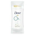 thumbnail image 1 of Dove 0% Aluminum Women's Sensitive Deodorant Stick, 2.6 oz, 1 of 6