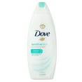 Dove Body Wash For Softer and Smoother Skin Sensitive Skin