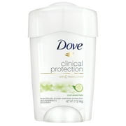 Dove Clinical Protection Antiperspirant Deodorant Stick, Cucumber and Green Tea, 1.7 oz