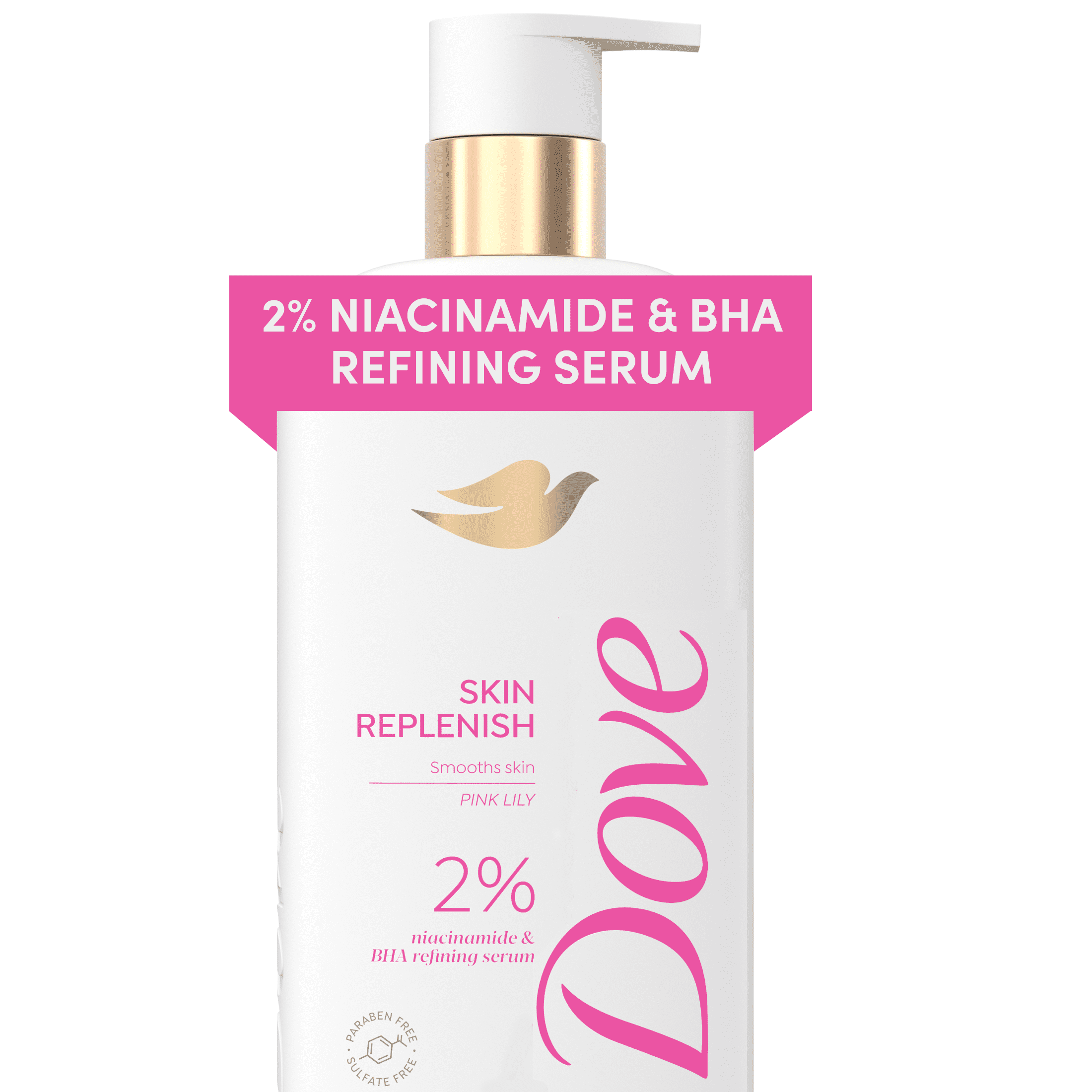 Dove Replenishing Body Wash for Women 2% Niacinamide and BHA Refining Serum, 18.5 oz