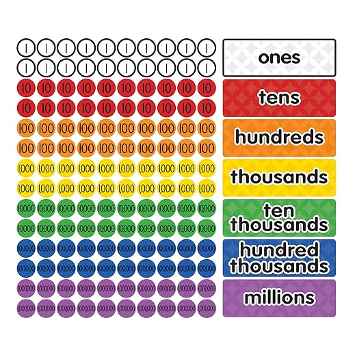 Dowling 732162 Math Manipulatives Place