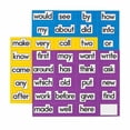 thumbnail image 1 of Dowling Magnets, 1 of 2