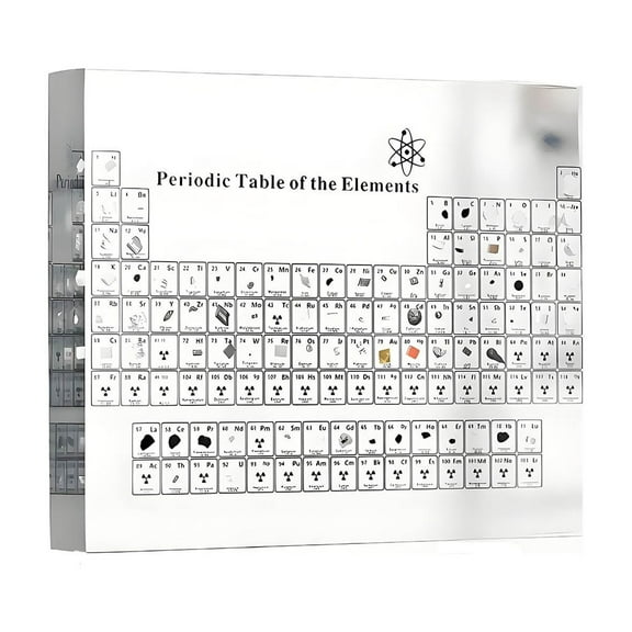 Dpityserensio Fall Decor Transparent Acrylic Periodic Table Of Factors Display Sign Crafts Crystal Table Of Factors