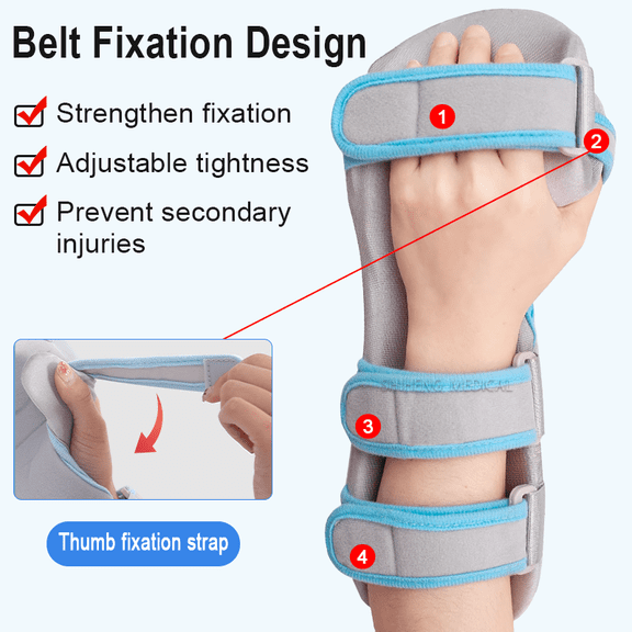 Dr A-Z Stroke Hand Splint- Soft Resting Hand Splint Resting Hand Splint Functional Finger Orthotics, Post Op, Locks Finger Splint Hemiplegia, Apoplexy, Traumatic Brain Injury Rehab ( Right)