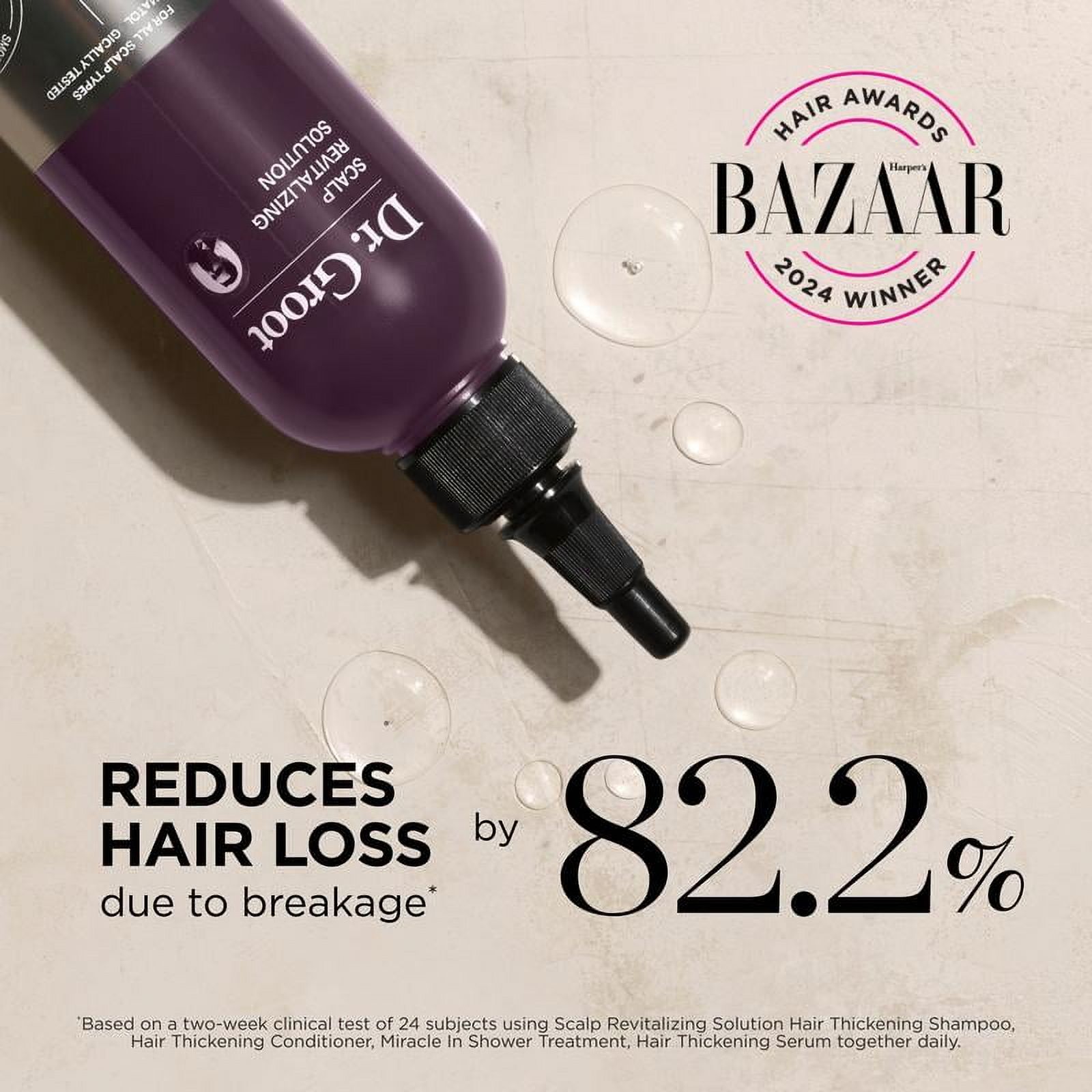 Dr. Groot Hair & Scalp Dynamic Duo Set Conditioner Haircare Keratin Shampoo for Fuller Hair, Biotin