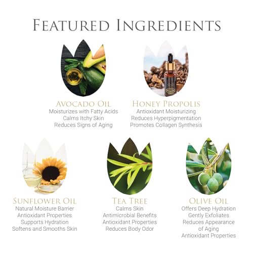 by Dr.Poucher Everywhere Balm, Vaginal Moisturizer Menopause Support