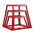 thumbnail image 1 of Dranite Plyometric Jump Boxes 3-Size Set, 12/18/24 Inch Anti-Slip Platform for Home Gym, 1 of 12