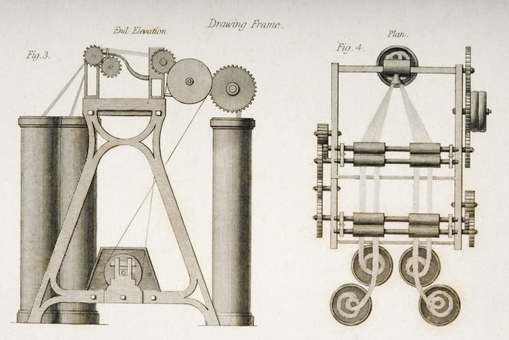 Drawing Frame End Elevation At Left And Plan At Right Drawn By JW Lowry In 1830S Canvas Art - Ken Welsh Design Pics (34 x 22)