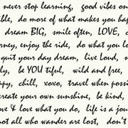 Dream Big Script Peel and Stick Wallpaper