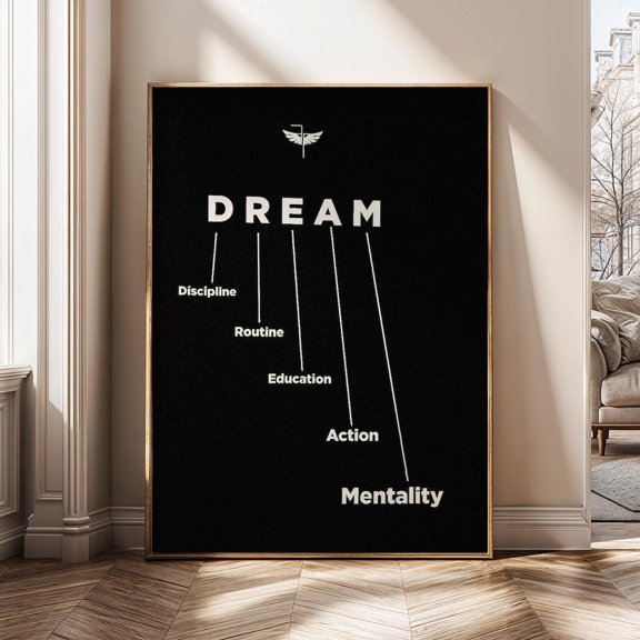 Dream Mindset Discipline Routine Action Mentality Motivational Success Entrepreneur Poster