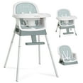 thumbnail interactive-video image 1 of Dream On Me Lightweight & Convertible Curio Sit N Seek High Chair, Mint, 1 of 13