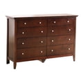 thumbnail image 1 of Dresser | Bedroom Storage Solution with Sturdy Drawers | Real Wood Veneers and Nickel Hardware | Solves the Problem of Frequent Drawer Repairs, 1 of 2