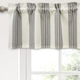 thumbnail image 1 of DriftAway Chris Linen Lined Valance Double Layer Thermal Insulated Room Darkening Blackout Valances 3 Inch Rod Pocket Vertical Striped Kitchen Valance for Bathroom 52 Inch by 14 Inch Gray, 1 of 8
