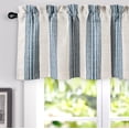 thumbnail image 1 of DriftAway Chris Vertical Striped Pattern Linen Textured Thermal Insulated Blackout Window Curtain Valance Rod Pocket 2 Layers Single, 52" x 14" Plus 2" Header, Jean Navy, 1 of 6