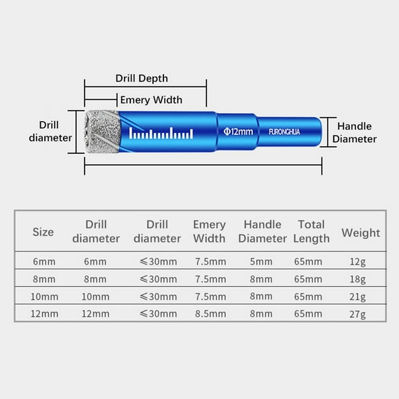Drill Bit,Ceramic Marble Tile 1/2 Inch Ceramic 5/16 3/8 1/2 Drill 5 Pcs Set 5pcs With 1/4 Inch Ceramic Marble Drill 5 Pcs Drill Set 5pcs Pcs Set Stone Set 5pcs With 3/8 1/2 Inch