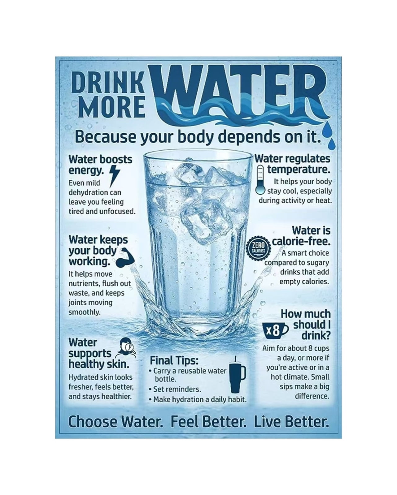 Drink More Water Sign Hydration Station Wellness Chart with Health ...