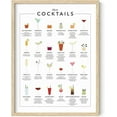 thumbnail image 1 of Drink Wall Art - Alcohol Wall Art and Menu Bar Print for Wall Decor, Bar Wall Decor, Bar Pictures Wall Decor Unframed, 1 of 3