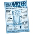 thumbnail image 1 of Drink More Water PosterHydration Sign, Benefits Educational Chart, Wellness & Healthy Habits Motivational Drinking Reminder for Kids, School, Gym, Office, Kitchen,Cafeteria, 1 of 1