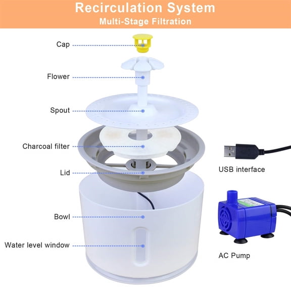 Drinking Fountain,Water With Led Cat Water 2.4l Cat Usb Mute Drinker Led Usb Mute Drinker Feeder Mute Drinker Feeder Cat Water With Feeder Dispenser With Led Usb Dsfen Grey