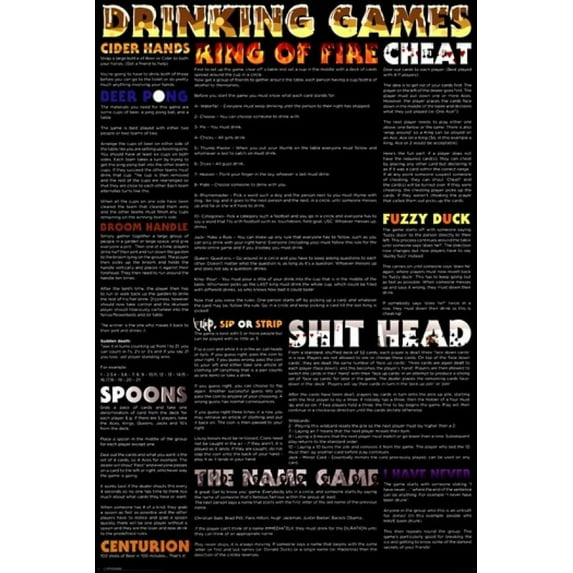 Drinking Games Laminated Poster (24 x 36)