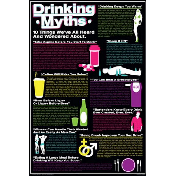 Drinking Myths Poster 241166