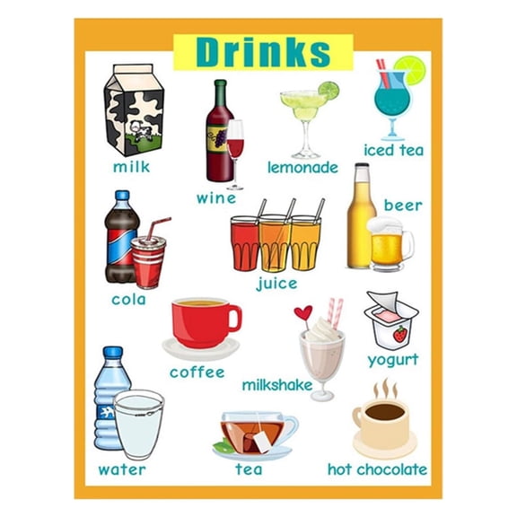 Colorful Drinks Poster for Kids - Educational Beverage Chart for Classroom, Play Kitchen or Home, Interactive Learning Wall Art