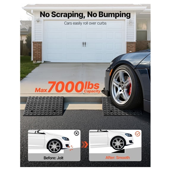 Driveway Curb Ramp - 7000 lbs Capacity, 7" Rise - Heavy Duty Rubber Ramps for Wheelchairs, Cars, Scooters, Lawn Mowers - 2 Pack
