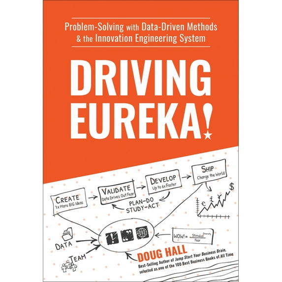 Driving Eureka! : Problem Solving with Data Driven Methods and the Innovation Engineering System