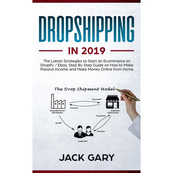 Dropshipping in 2019: The Latest Strategies to Start an Ecommerce on Shopify / Ebay, Step By Step Guide on How to Make Passive Income and Make Money Online from Home  Paperback  1092593438 Jack Gary