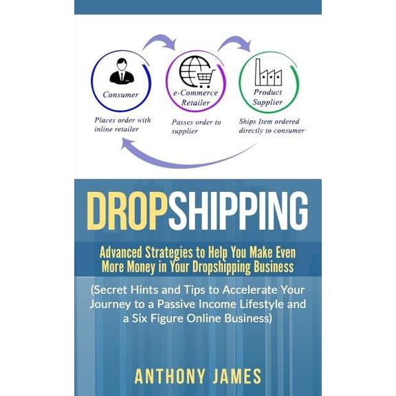 Dropshipping: Advanced Strategies to Help You Make Even More Money in Your Dropshipping Business Secret Hints and Tips to Accelerate Your Journey to . Lifestyle and a Six Figure Online 1984199056