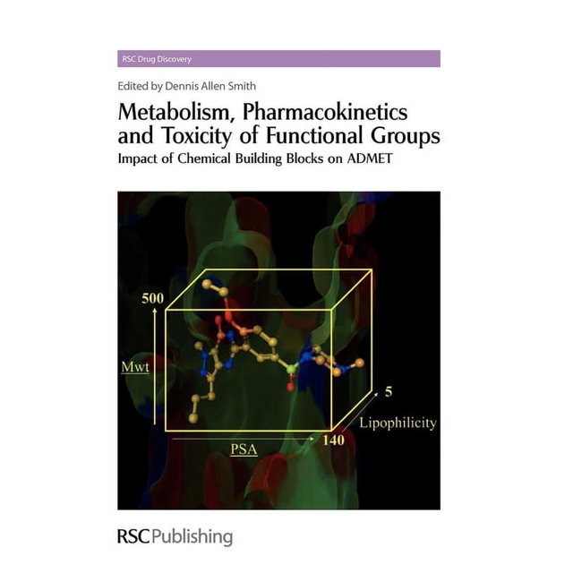 Drug Discovery: Metabolism, Pharmacokinetics and Toxicity of Functional ...